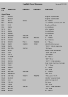Heathkit 2003-Components-0